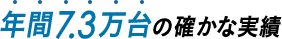 年間5万件の確かな実績